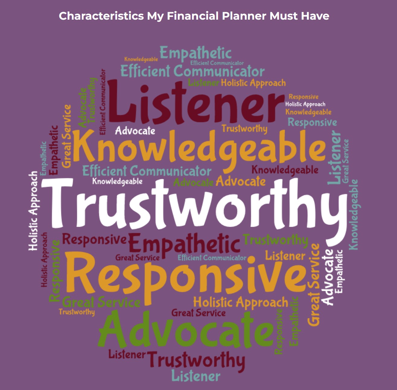 Characteristics My financial Planner Must Have
